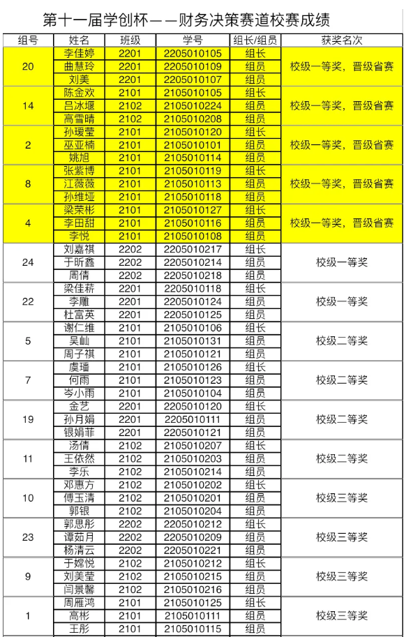 ffced98f360c4781bb589a0de3be070b.png image.png