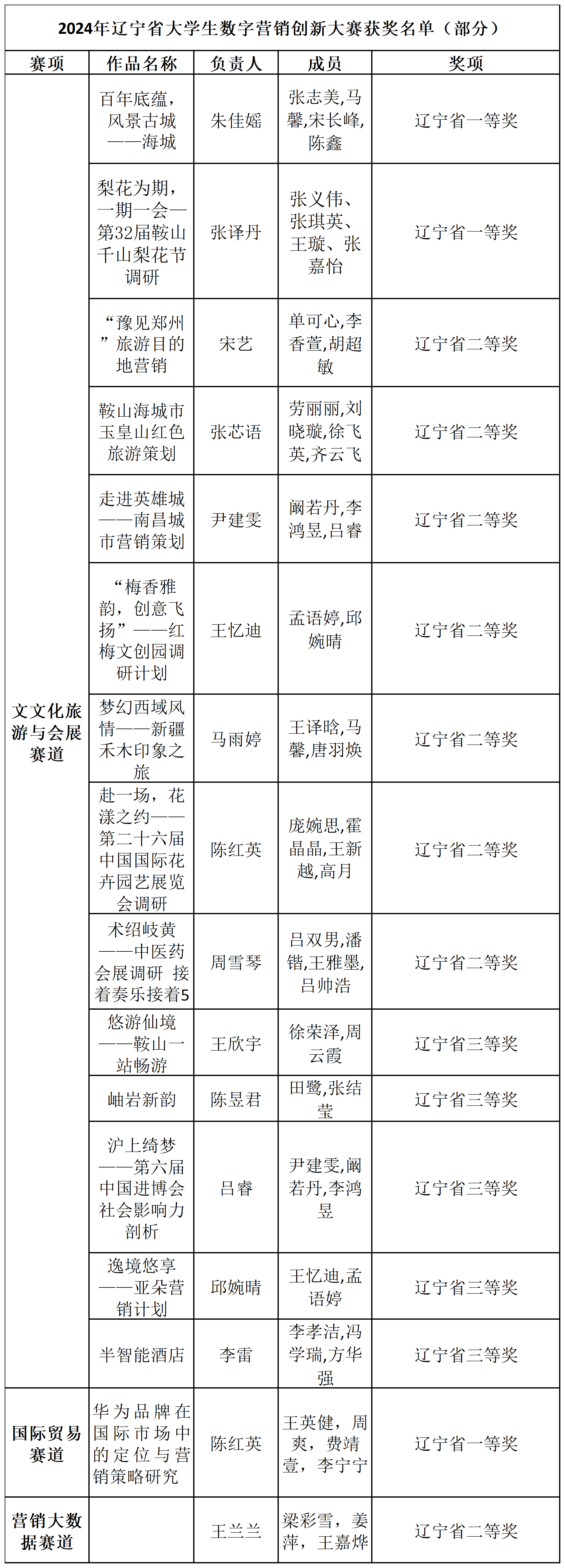 微信图片_20240918135735.png